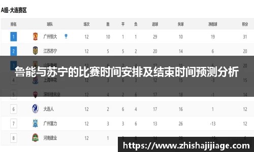 鲁能与苏宁的比赛时间安排及结束时间预测分析
