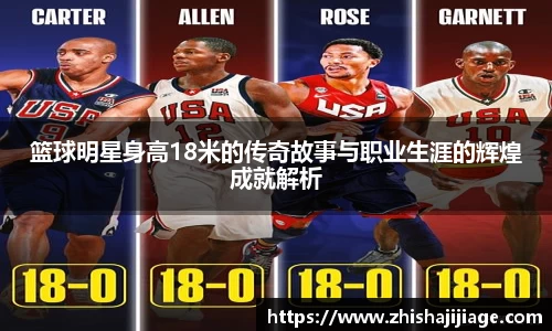 篮球明星身高18米的传奇故事与职业生涯的辉煌成就解析